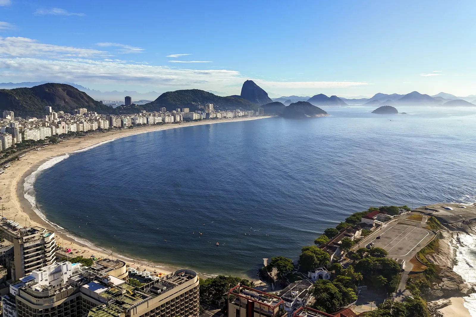 The full curve of Copacabana bay from the air, Sugarloaf beyond